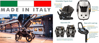 Made in Italy Peg Perego Agio Collection - Full Review