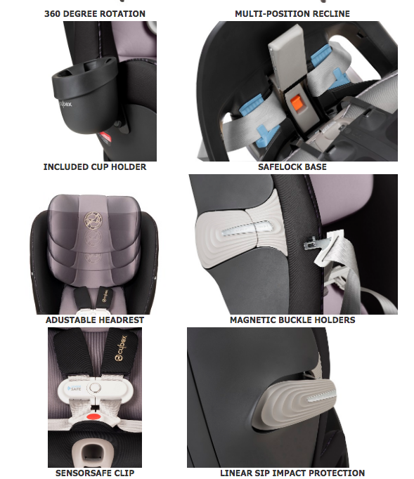 2020 Cybex Sirona S SensorSafe 2.1